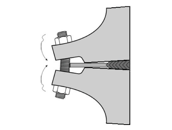 Depiction of flange rotation. The Influence of Winding Density