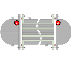 Read about Do you Know the Hidden Reliability Risk in Heat Exchangers